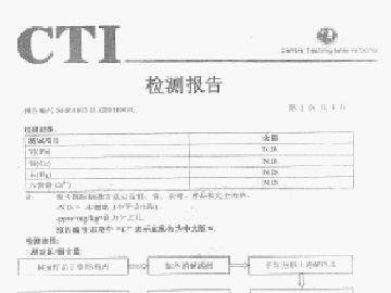 检测报告