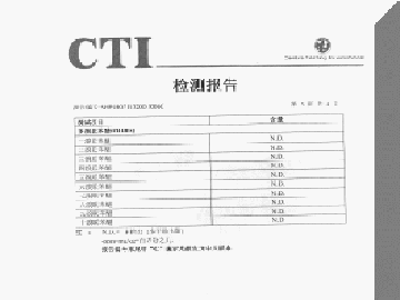 检测报告