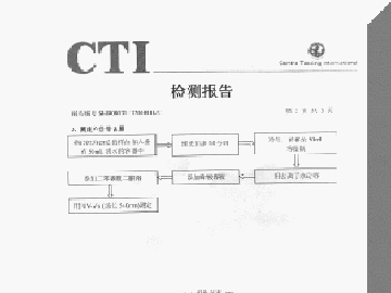 检测报告